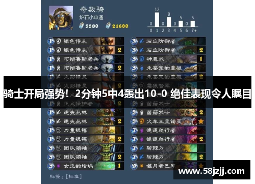 骑士开局强势!2分钟5中4轰出10-0 绝佳表现令人瞩目